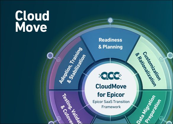 ACC CloudMove for Epicor