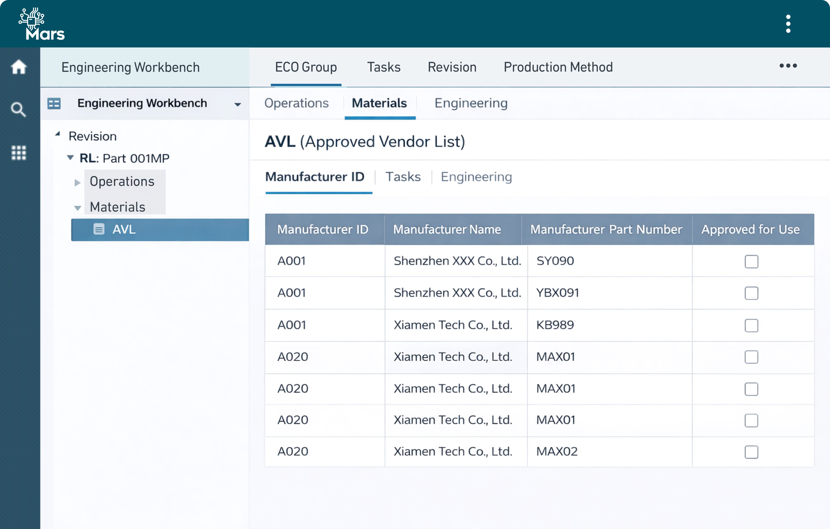 AVL Compliance Control