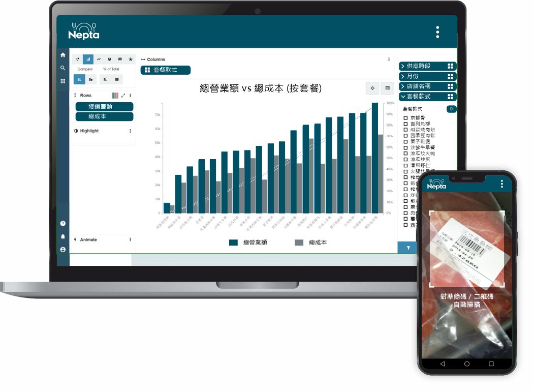 Nepta ERP and MES ecosystem