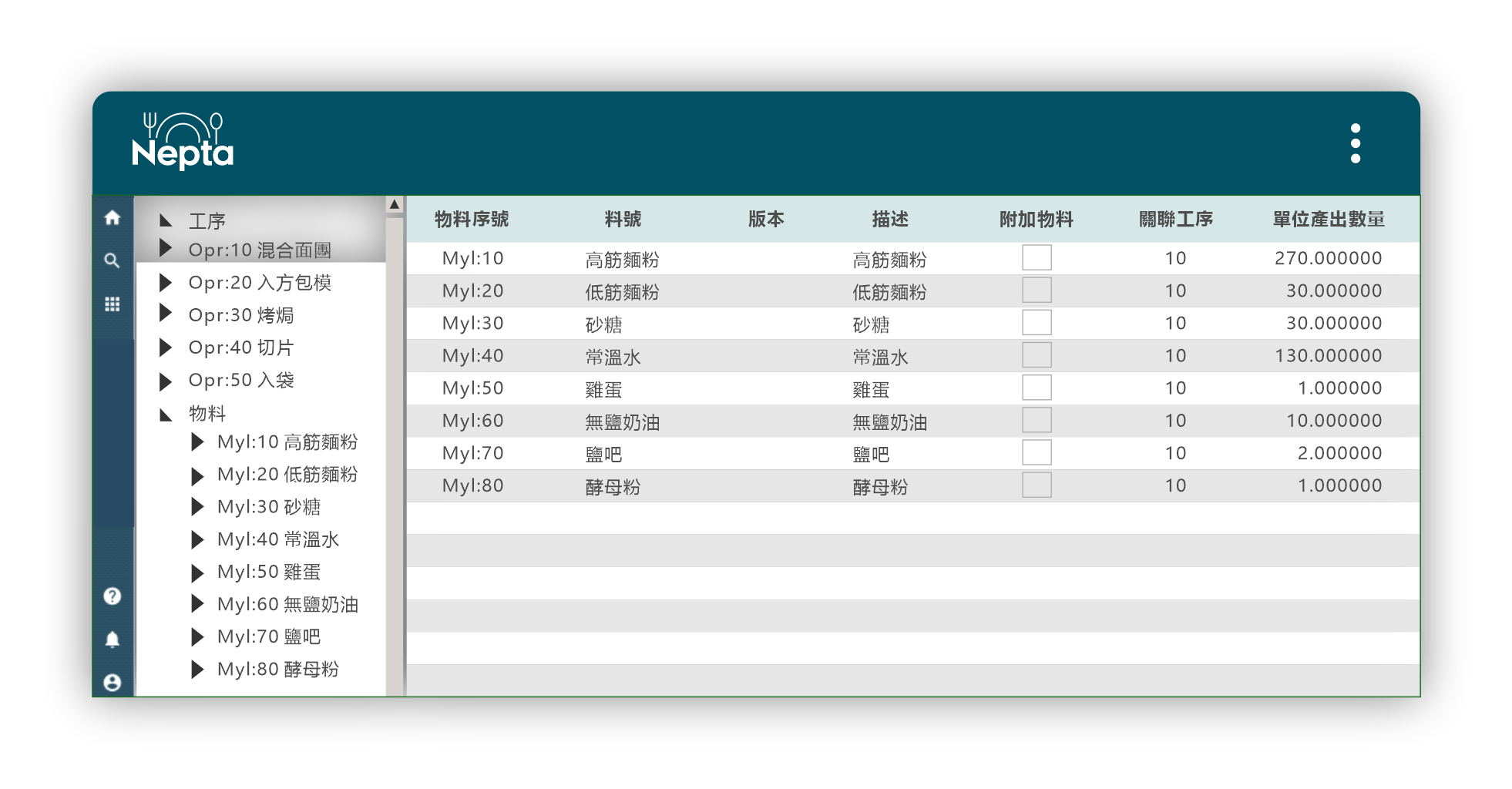 Supplier Delivery & Performance Dashboard