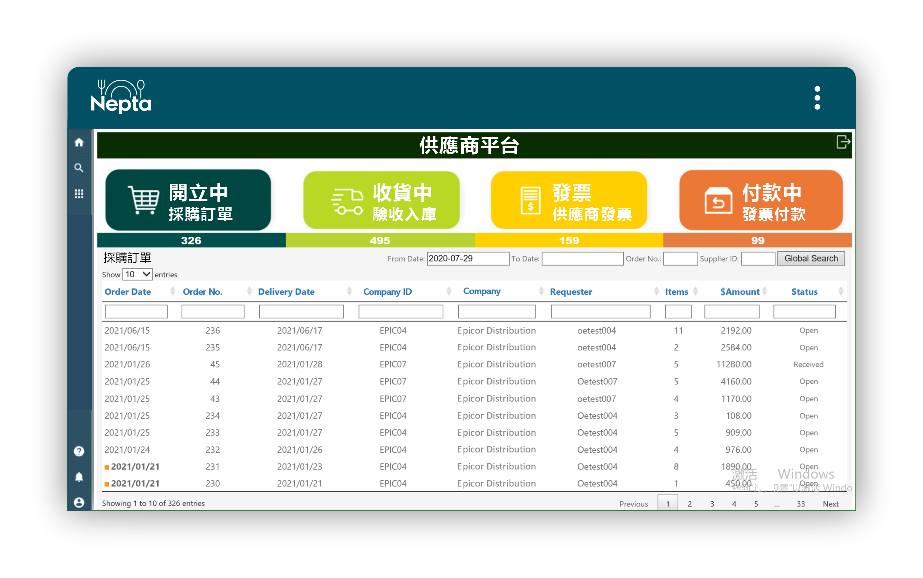 Data Visualization & Business Intelligence Dashboard