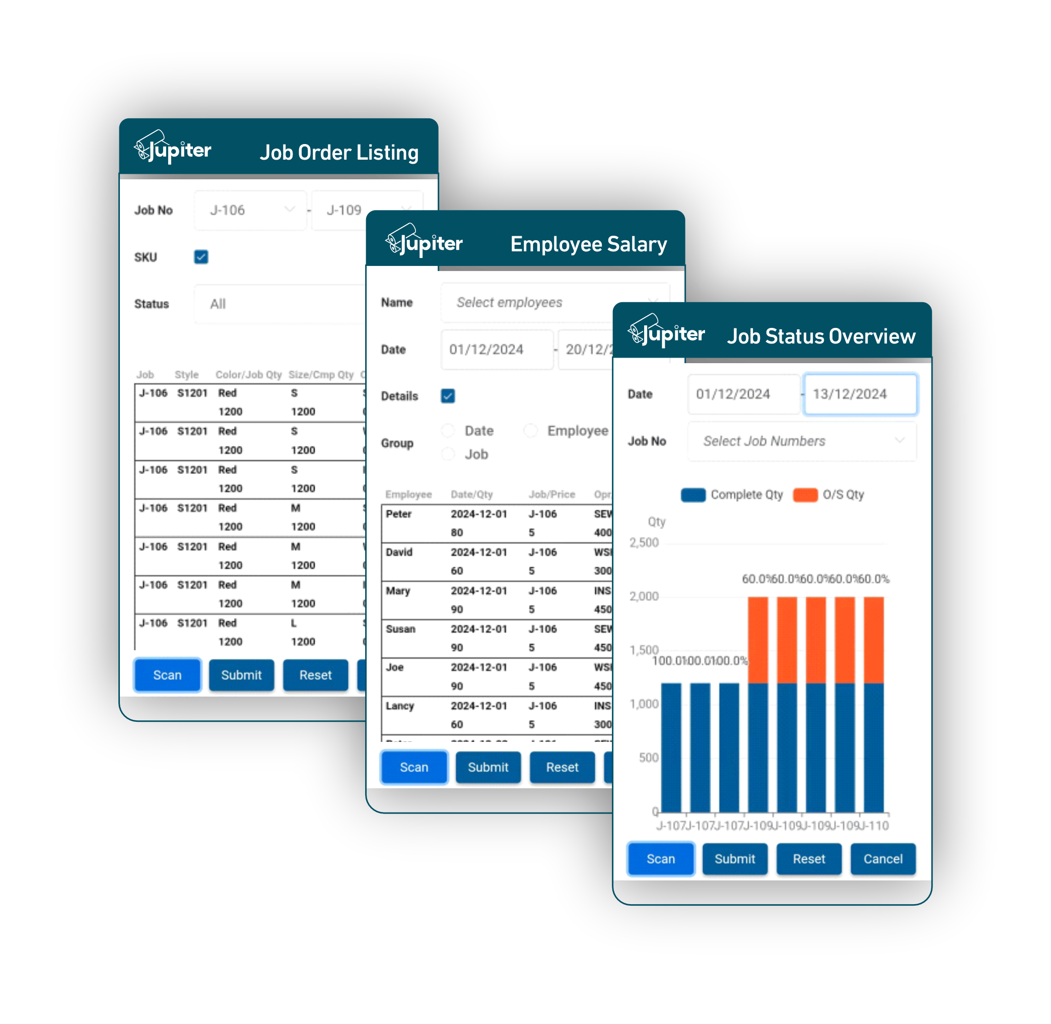 Complete Shop Floor Management