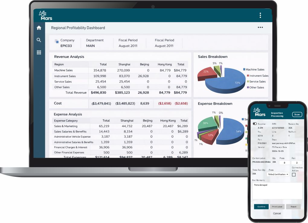 ERP and MES ecosystem - desktop and mobile