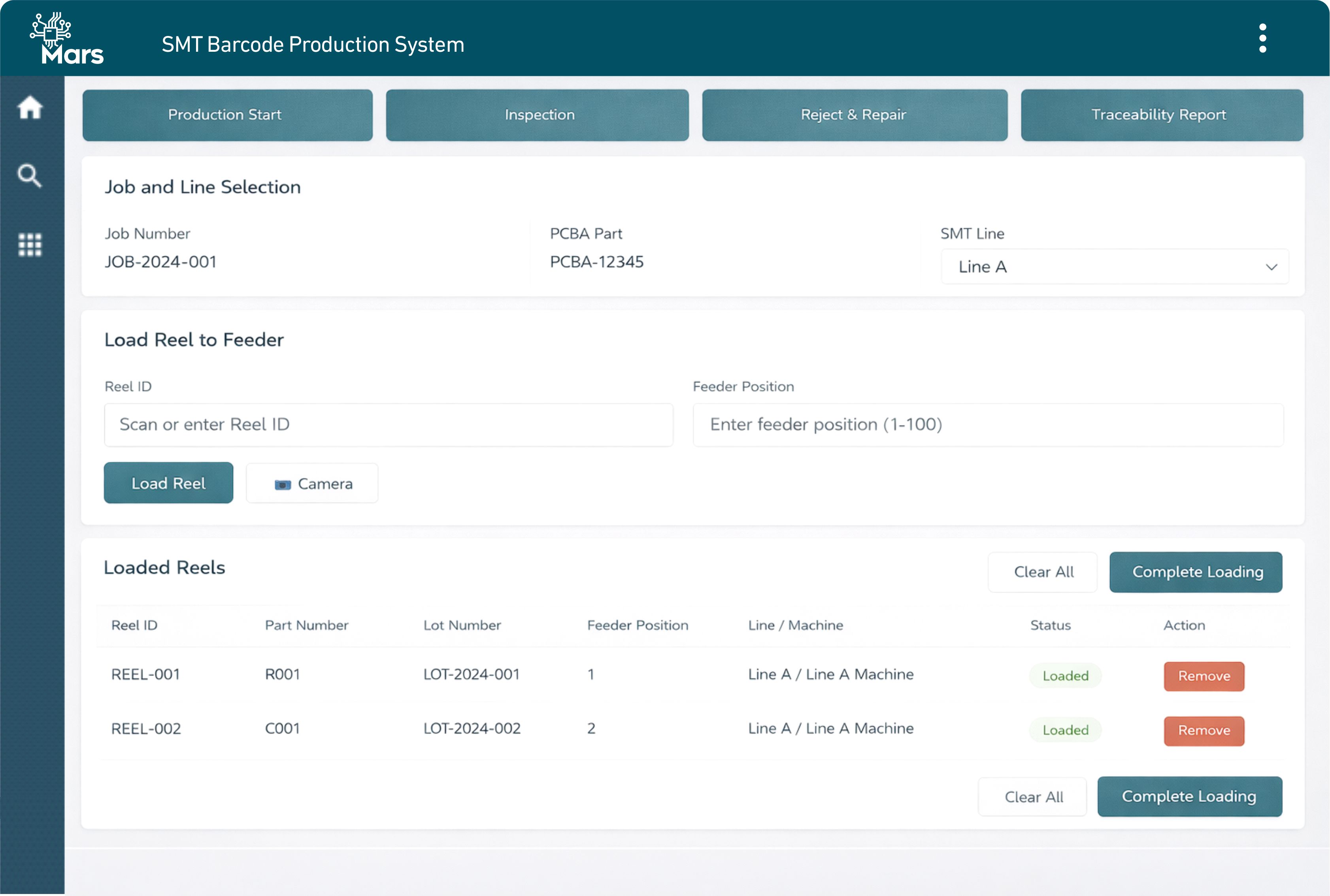 MES Operational Visibility