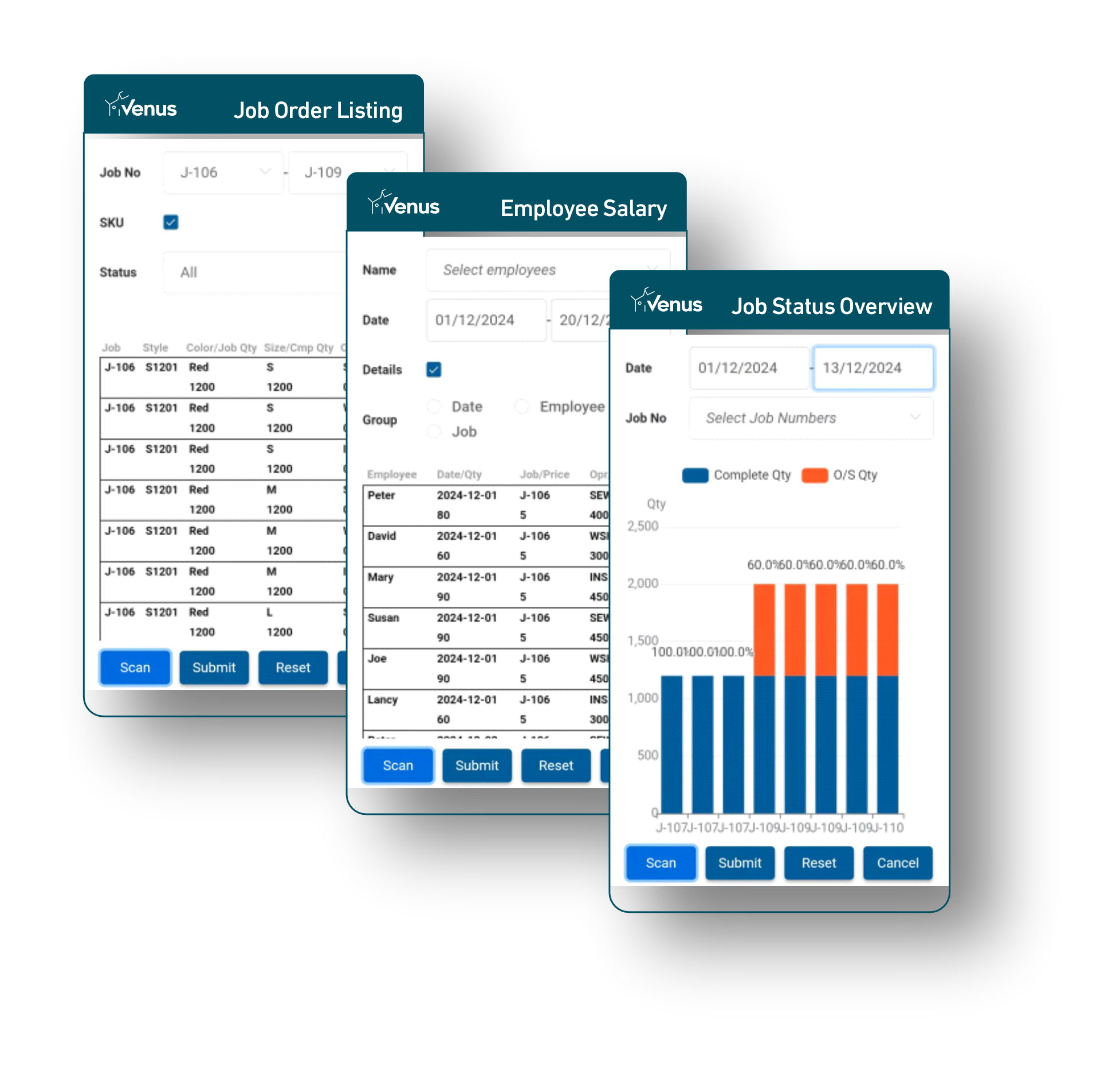 Shopfloor Execution Dashboard
