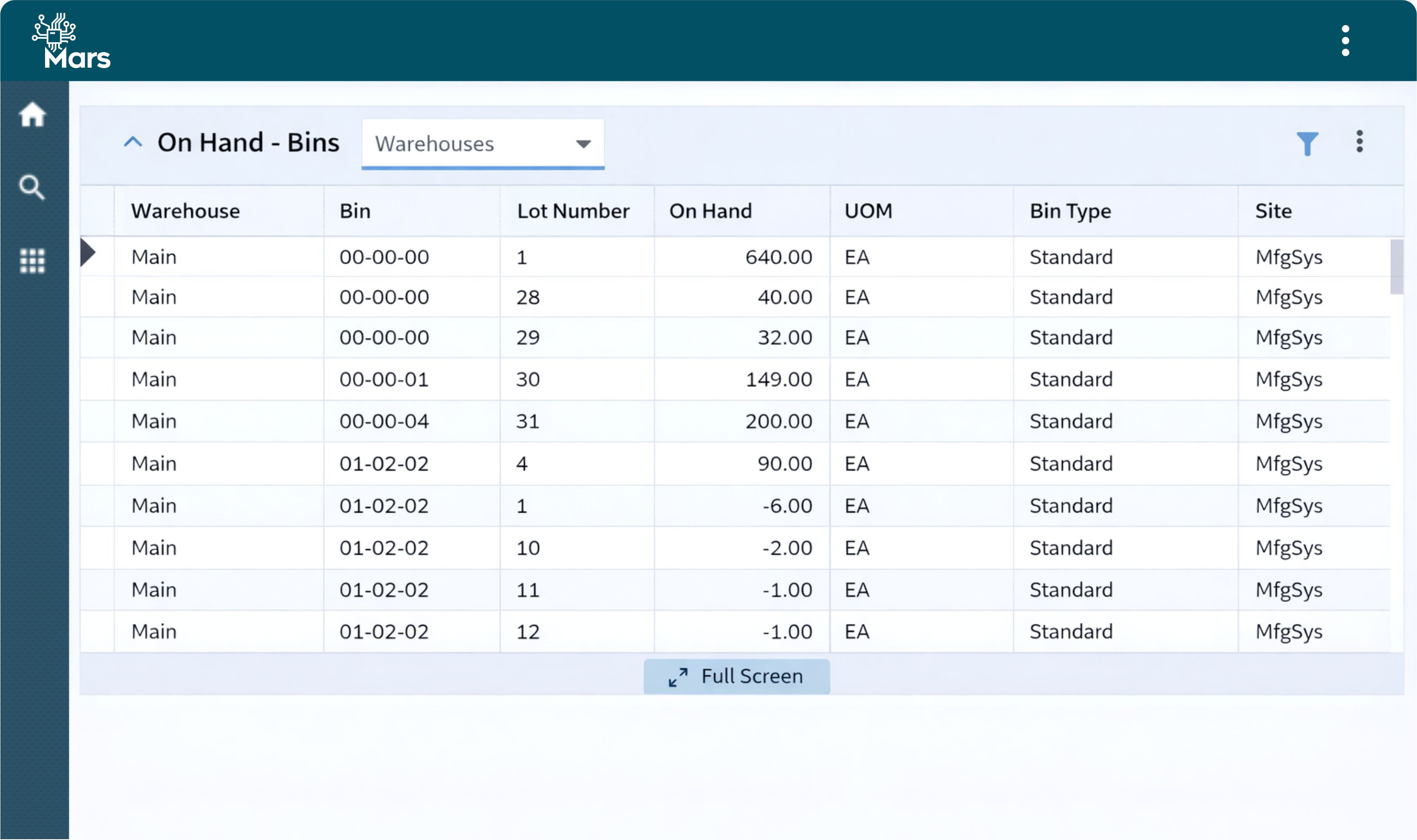 Production Traceability Dashboard